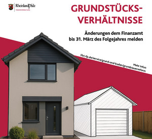 Bild mit einem Haus und einer fiktiven Garage